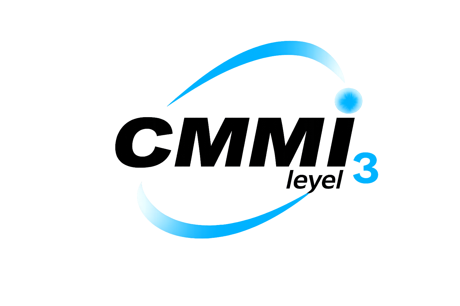 CMMI Level 3 Certification